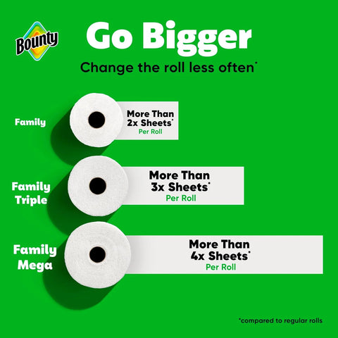 Bounty Paper Towels Quick Size, White, 6 Family Triple Rolls = 20+ Regular Rolls