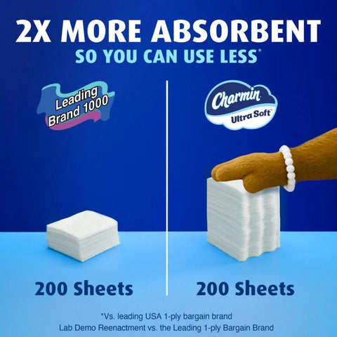 Charmin Ultra Soft Toilet Paper, 18 Mega XL Rolls = 108 Regular Rolls