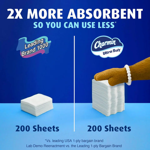 Charmin Ultra Soft Toilet Paper, 6 Mega XL Rolls = 36 Regular Rolls