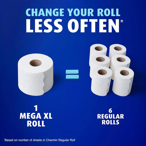 Charmin Ultra Soft Toilet Paper, 6 Mega XL Rolls = 36 Regular Rolls
